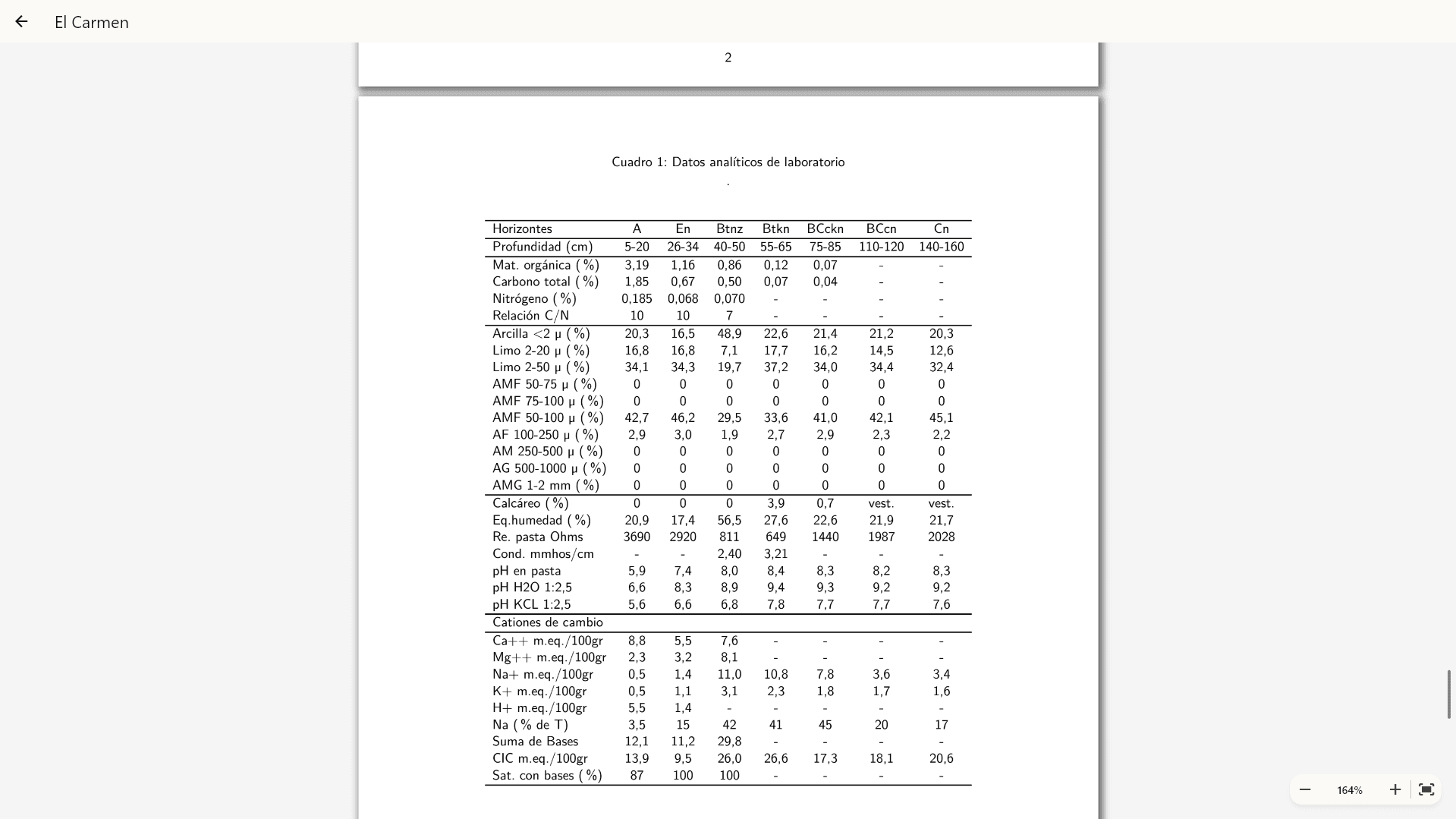Informe oficial de suelos abierto en el visor PDF integrado de SuelosAR